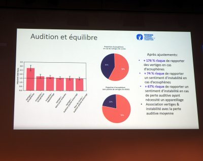 Quels sont les obstacles à la prévention en santé auditive ?